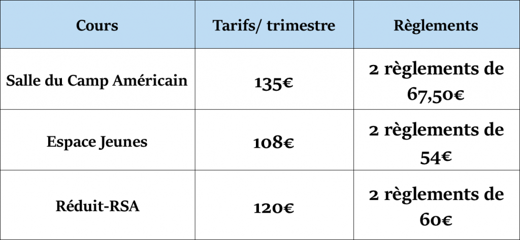 Tarifs 2026-2027